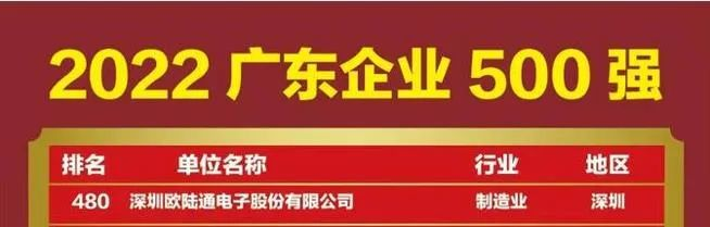 喜讯！欧陆通再次上榜广东企业500强